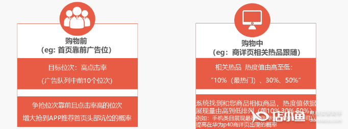 京東的購物觸點可以搶排名啦——操作原理詳細說明